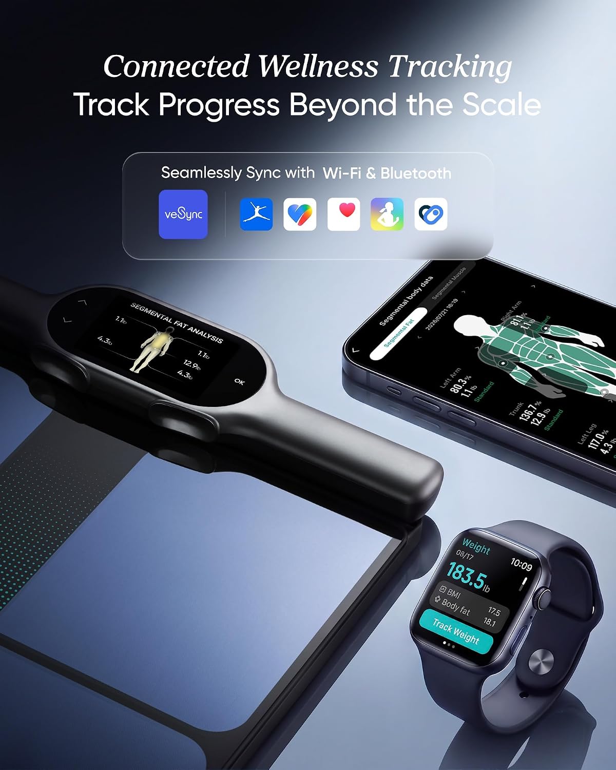 Etekcity WiFi 8-Electrode Smart Scale for Body Weight and Fat Body Composition Scale with Color Handle Display, 50+ Metrics, 5-Segment Analysis, WiFi Auto Sync and USB-C Charging