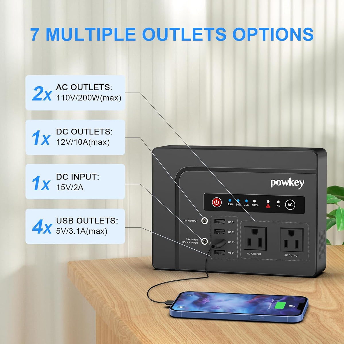 powkey 200W Portable Power Bank with AC Outlet 120V, 146Wh Power Station – Rechargeable Backup Lithium Battery Powered, Pure Sine Wave AC Outlet for Outdoor RV Trip, Travel, Home, Office & Emergency