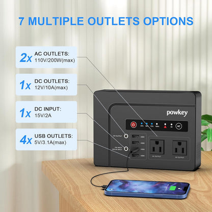 powkey 200W Portable Power Bank with AC Outlet 120V, 146Wh Power Station – Rechargeable Backup Lithium Battery Powered, Pure Sine Wave AC Outlet for Outdoor RV Trip, Travel, Home, Office & Emergency