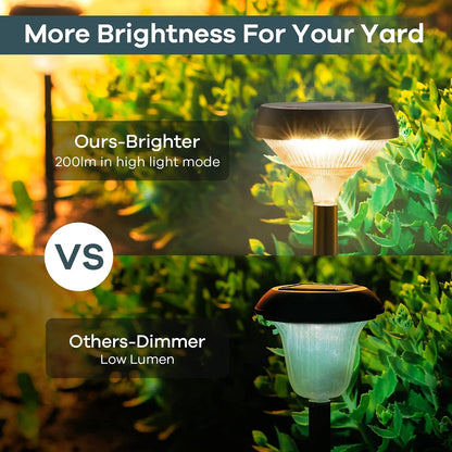 Linkind Solar Lights Outdoor 8 Pack, Solar Pathway Lights Warm White Landscape Path Lights,IP65 Waterproof Solar Lights for Walkway Yard Garden Driveway