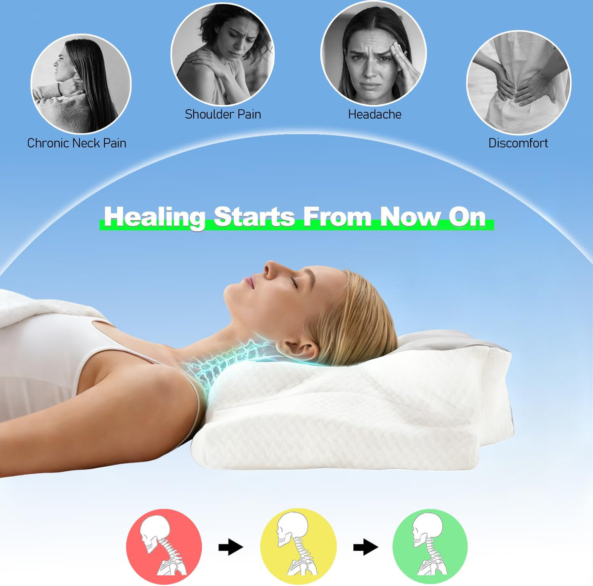 HyperionFlo Essentials Ergonomic Cervical Memory Foam Pillow, Contoured Neck & Shoulder Support Pillow for Side, Back & Stomach Sleepers, Cooling Breathable Cover