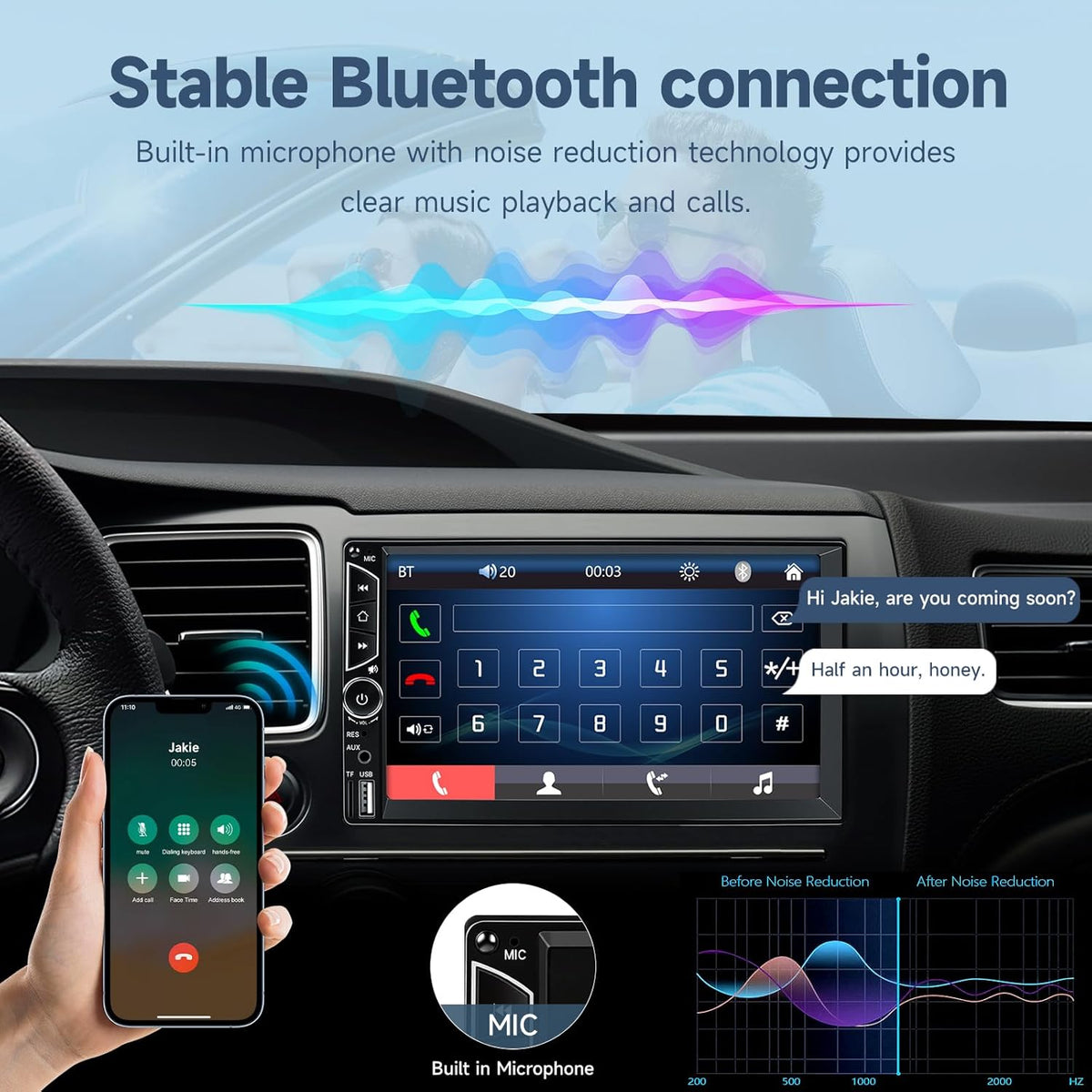 Leadfan 7inch Car Stereo Double Din Radio Touchscreen with Backup Camera Multimedia Car Audio Support Mirror Link, Bluetooth Caller ID, FM/MP3/MP4/USB/Subwoofer,Aux Input Car Audio Receivers