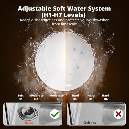 AIRMSEN Countertop Dishwasher with Built-in Water Tank & Softener
