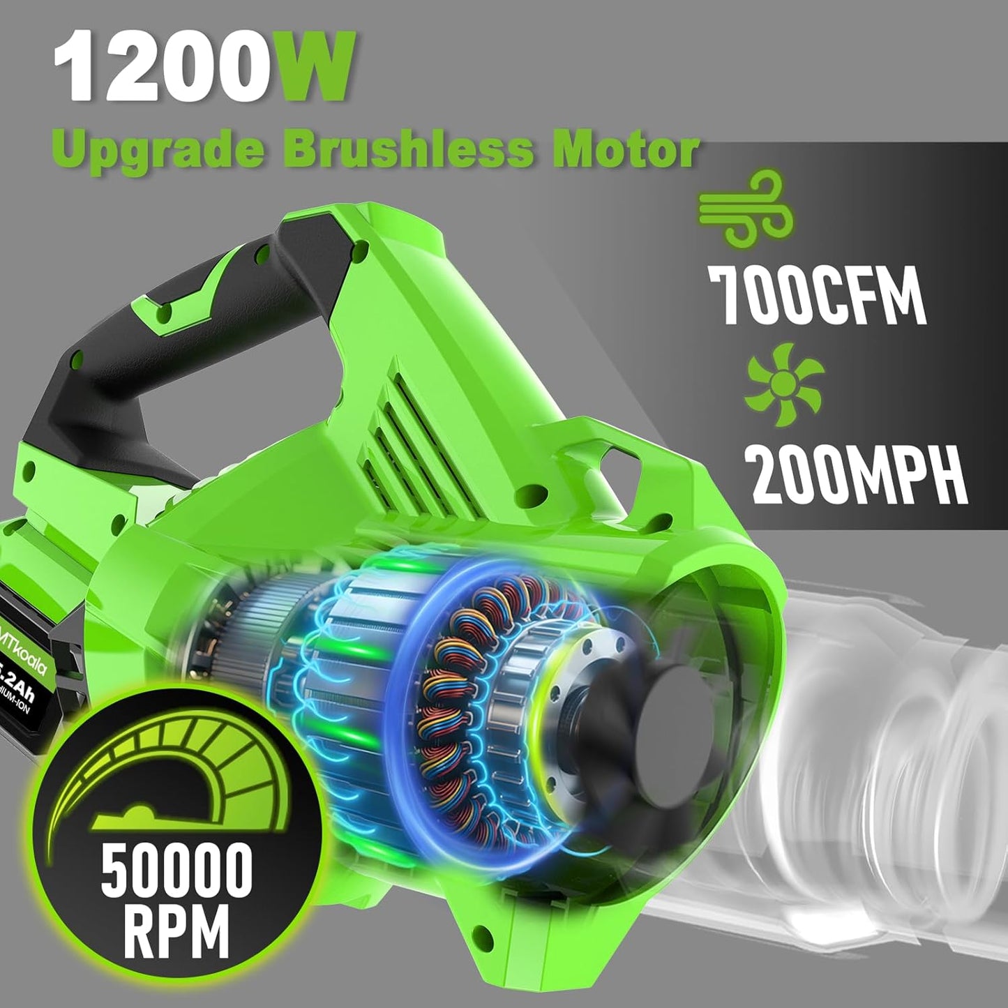 Leaf Blower Cordless, New Upgraded 1200W Brushless Motor Leaf Blower, 700CFM 200MPH with 3 Speed Modes, 160Mins Max Runtime, Handheld Electric Blower for Lawn Care, Yard, Dust & Snow
