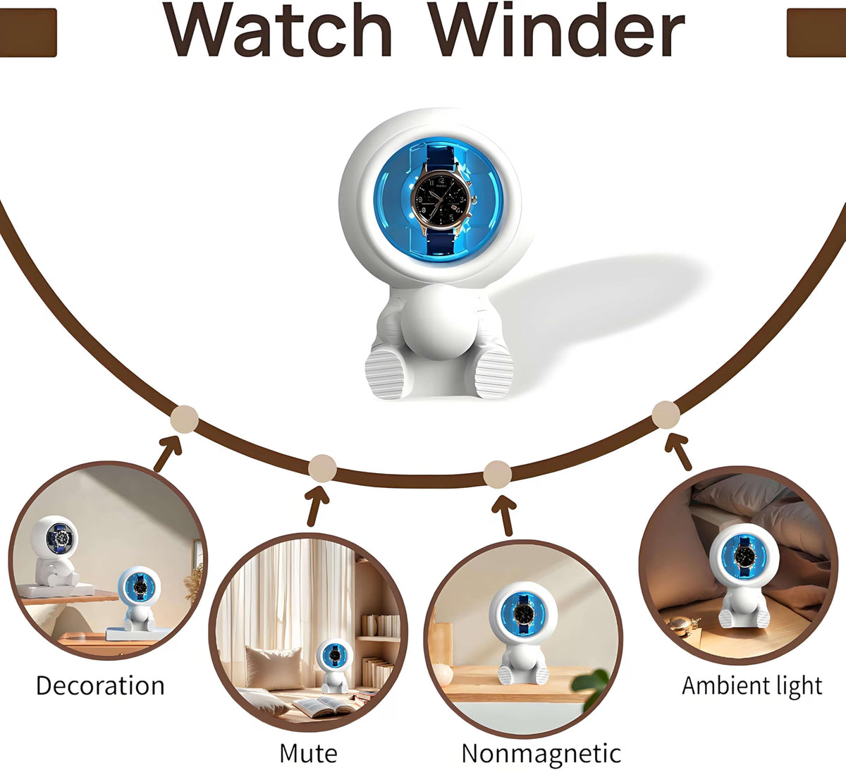 phpanly Single Watch Winder for Automatic Watches, Ultra-Low-Noise USB-Powered Watch Winder with 3 Rotation Modes, Soft Watch Pillow, Modern White