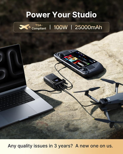 Batería Externa para Portátil INIU, la más pequeña de 25000mAh con Carga Rápida de 100W