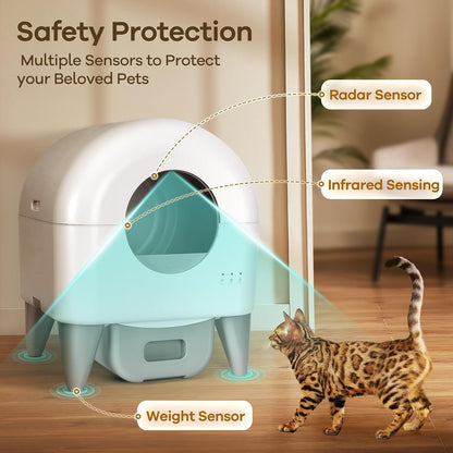 Fumoi Automatic Litter Box with App Control, Safety Sensor, Washable Litter Trays, 95L Large Capacity, White & Grey