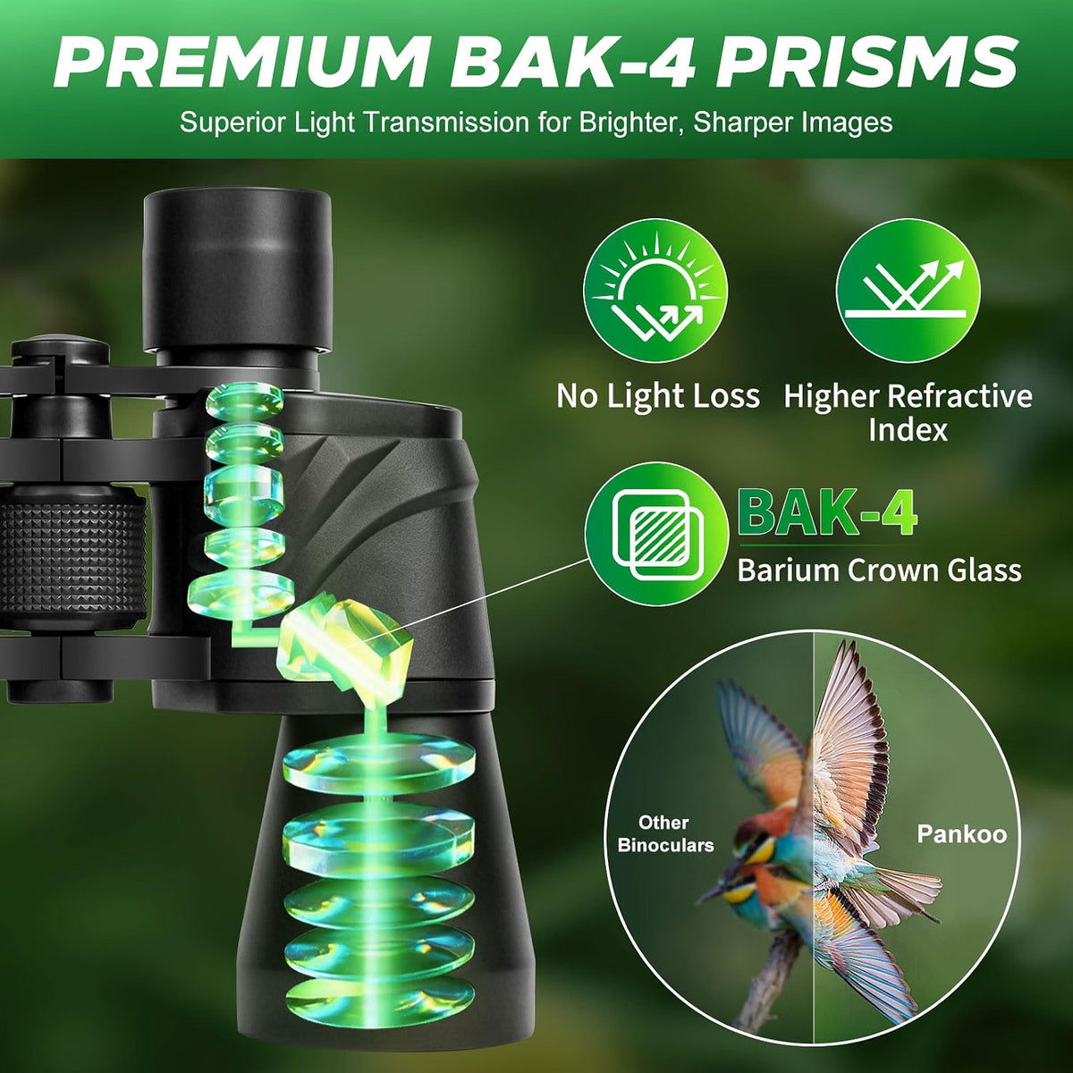 Pankoo 20x55 High-Powered Binoculars for Adults with Phone Adapter, BAK4 Prism & FMC Coating, Waterproof Fogproof Outdoor Binoculars for Bird Watching, Travel & Wildlife