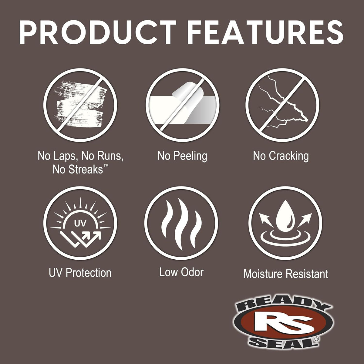 Ready Seal Exterior Wood Stain & Sealer, Natural Cedar, 5 Gallon 5 Gallon semi-transparent "Goof Proof" oil-based stain & sealer for decks, fences, siding & pergolas; no primer, no streaks.