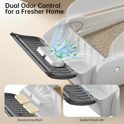Self Cleaning Cat Litter Box, Open Top Automatic Litter Box, App Control Anti-Pinch Safety Sensors, 6.5L Waste Drawer with Odor Control, 20 Waste Bags, Large Capacity for Big Cats & Multi-Cat Homes