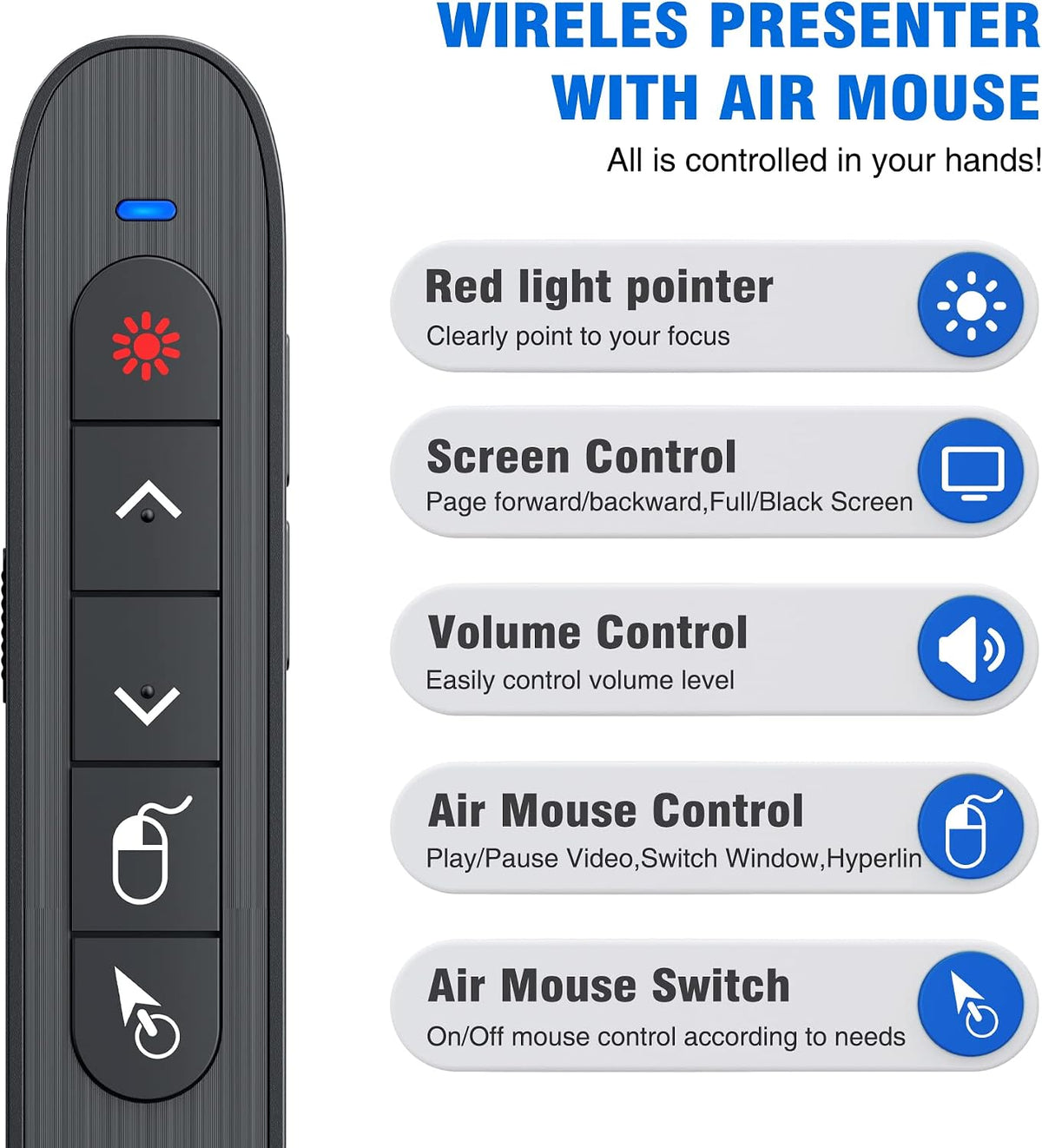 DINOSTRIKE Wireless Presenter Remote with Air Mouse Control, Rechargeable USB A&C Presentation Clicker PPT Pointer RF 2.4GhZ PowerPoint Clicker Slide Advancer for Computer Laptop Mac