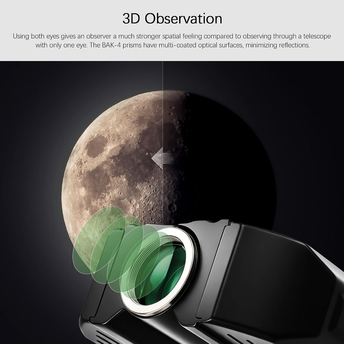 Astromania Stereo Binoviewer for 1.25" Telescope Eyepieces, Binocular Viewer with Two 32mm Plossl Eyepieces, 1.85x & 3x Correctors, Multi-Coated BAK-4 Prisms