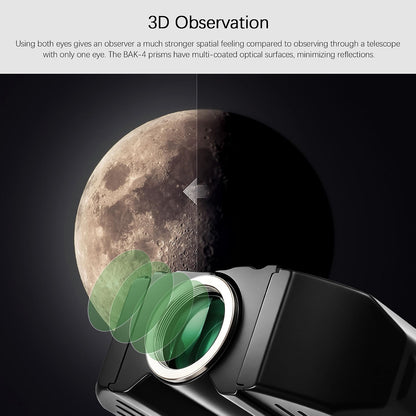 Astromania Stereo Binoviewer for 1.25" Telescope Eyepieces, Binocular Viewer with Two 32mm Plossl Eyepieces, 1.85x & 3x Correctors, Multi-Coated BAK-4 Prisms