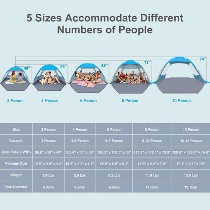 Gorich Beach Tent Sun Shelter for 3–4 Person, UPF 50+ UV Protection, Portable Beach Shade Canopy with Fiberglass Frame, Mesh Windows & Carrying Bag, Blue