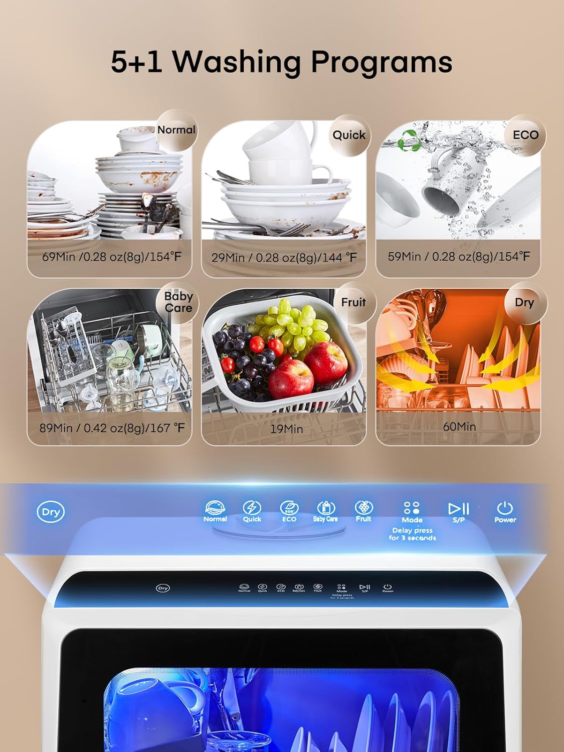 Countertop Dishwasher with Delay Start, 5+1 Wash Programs No Installation Needed, 360° Dual Spray, 167° High-Temp Wash, 5L Built-in Tank