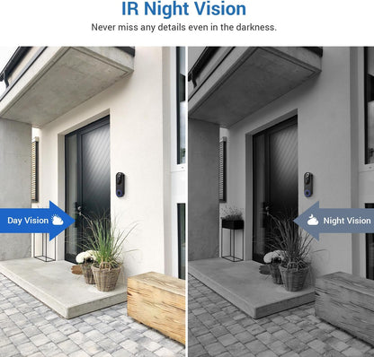 SearByte 1080P Wireless Video Doorbell Camera, Battery Powered with Color Night Vision, 2-Way Audio, Motion Alerts, 2.4GHz Wi-Fi