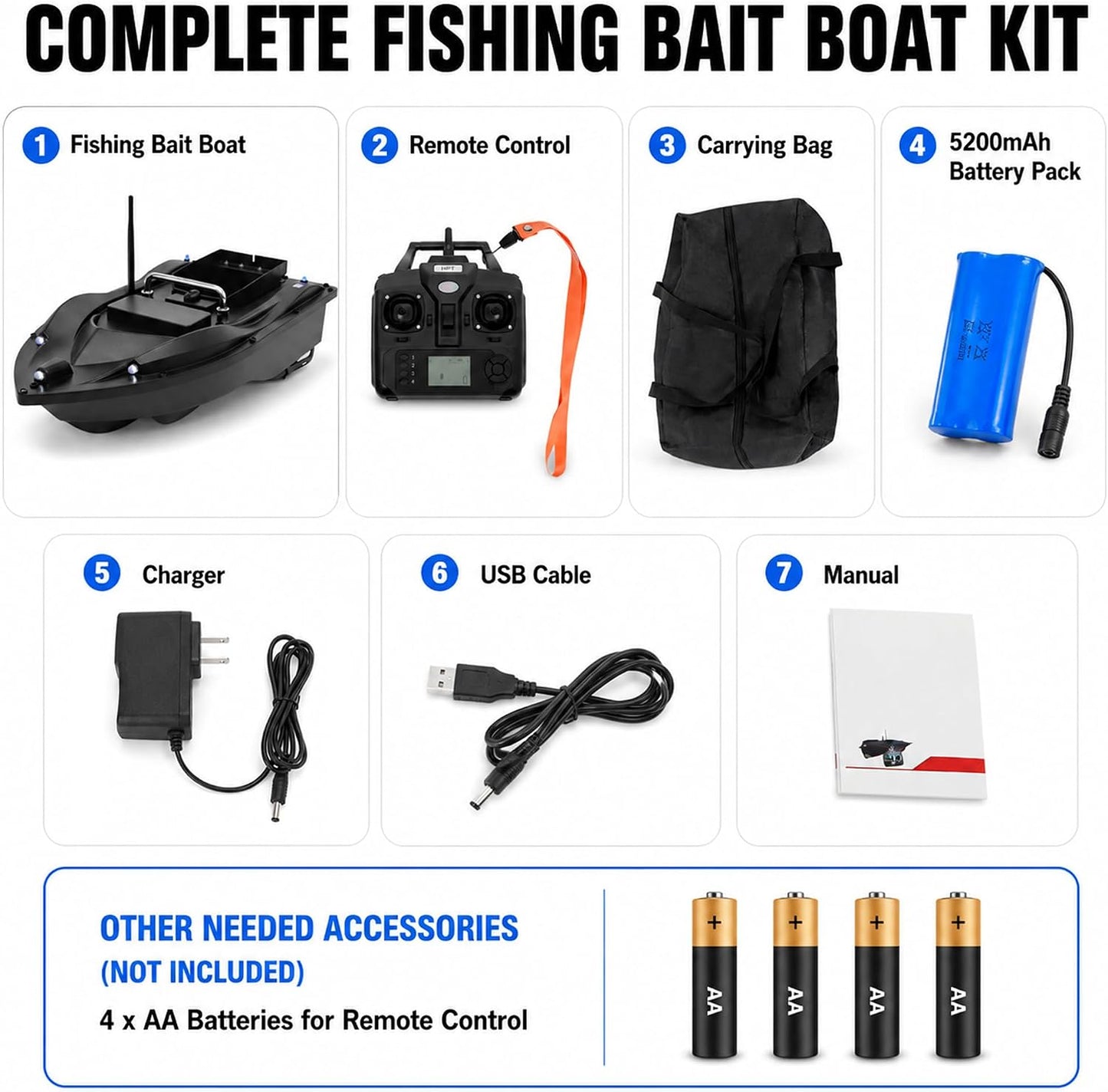 Poggyyi RC Fishing Bait Boat with GPS Positioning, 1968.5 ft Remote Control, 4.4 lb Loading Capacity, 5200mAh Rechargeable Battery, LED Night Lights, Carrying Bag