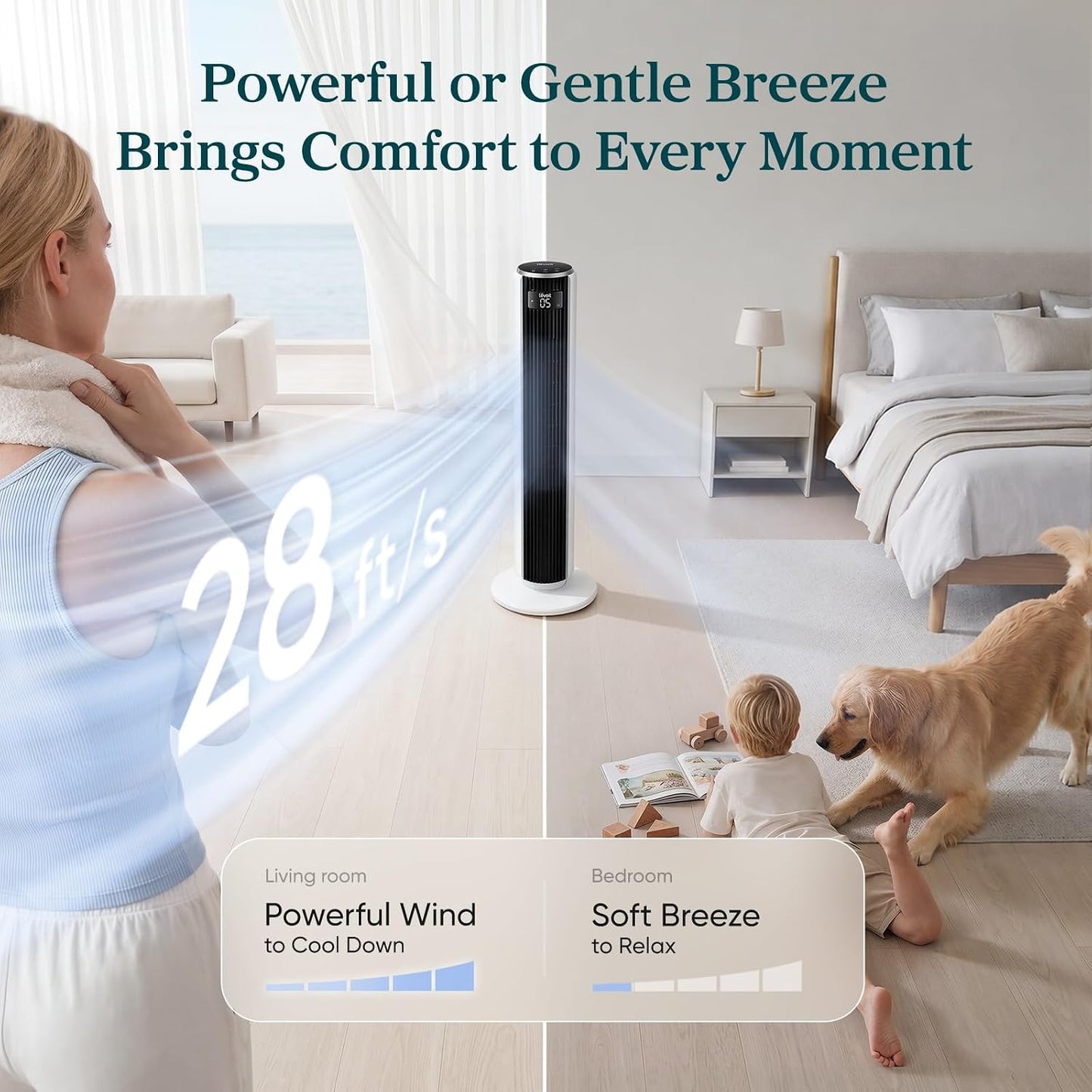 Levoit Tower Fan for Bedroom, 28ft/s Fans that Blow Cold Air, 28dB Quiet Standing Floor Fan for Room, 90° Oscillating, 5 Speeds 4 Modes & Temp Sensor, Bladeless, 12H Timer, Remote, 36 inch, White