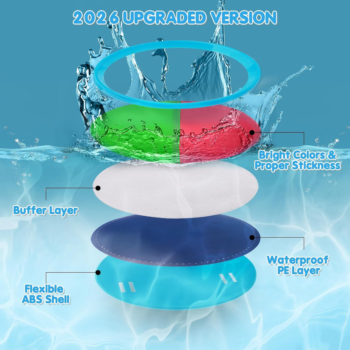 Ayeboovi Toss and Catch Ball Game Set, 4 Paddles with 4 Sticky Balls & Storage Bag, Outdoor Lawn, Beach & Yard Game for Kids & Families