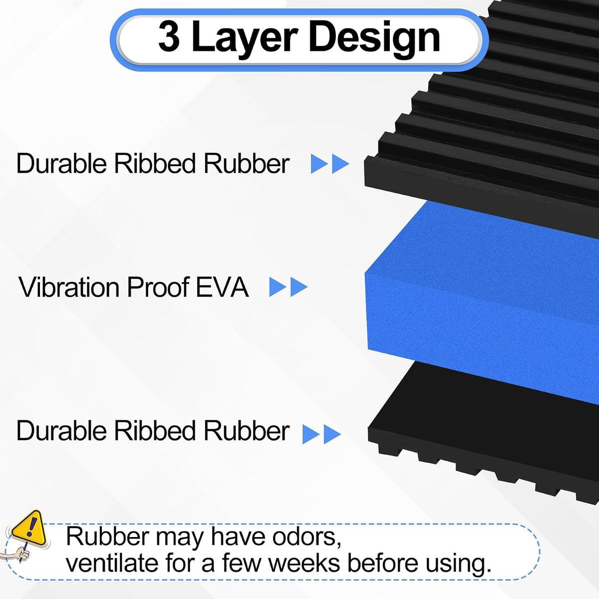 16 Pack Anti Vibration Pads for Washing Machine 4"x4"x7/8", Sound Isolation Vibrating Pad Ribbed Rubber Damping Mat EVA Center for Air Compressors, Conditioner, Treadmill, HVAC Washer Dryer