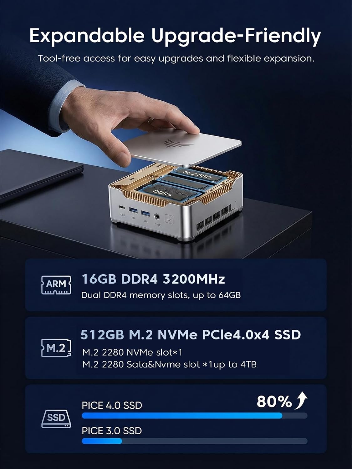 KAMRUI Hyper H2 Mini PC, Core i5-14500HX, 16GB RAM, 512GB SSD 14C/20T, Up to 4.9GHz, PCIe 4.0 SSD, Triple 4K display, HDMI, DP, USB-C, Ethernet, Office & Business
