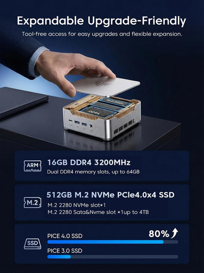 KAMRUI Hyper H2 Mini PC, Core i5-14500HX, 16GB RAM, 512GB SSD 14C/20T, Up to 4.9GHz, PCIe 4.0 SSD, Triple 4K display, HDMI, DP, USB-C, Ethernet, Office & Business