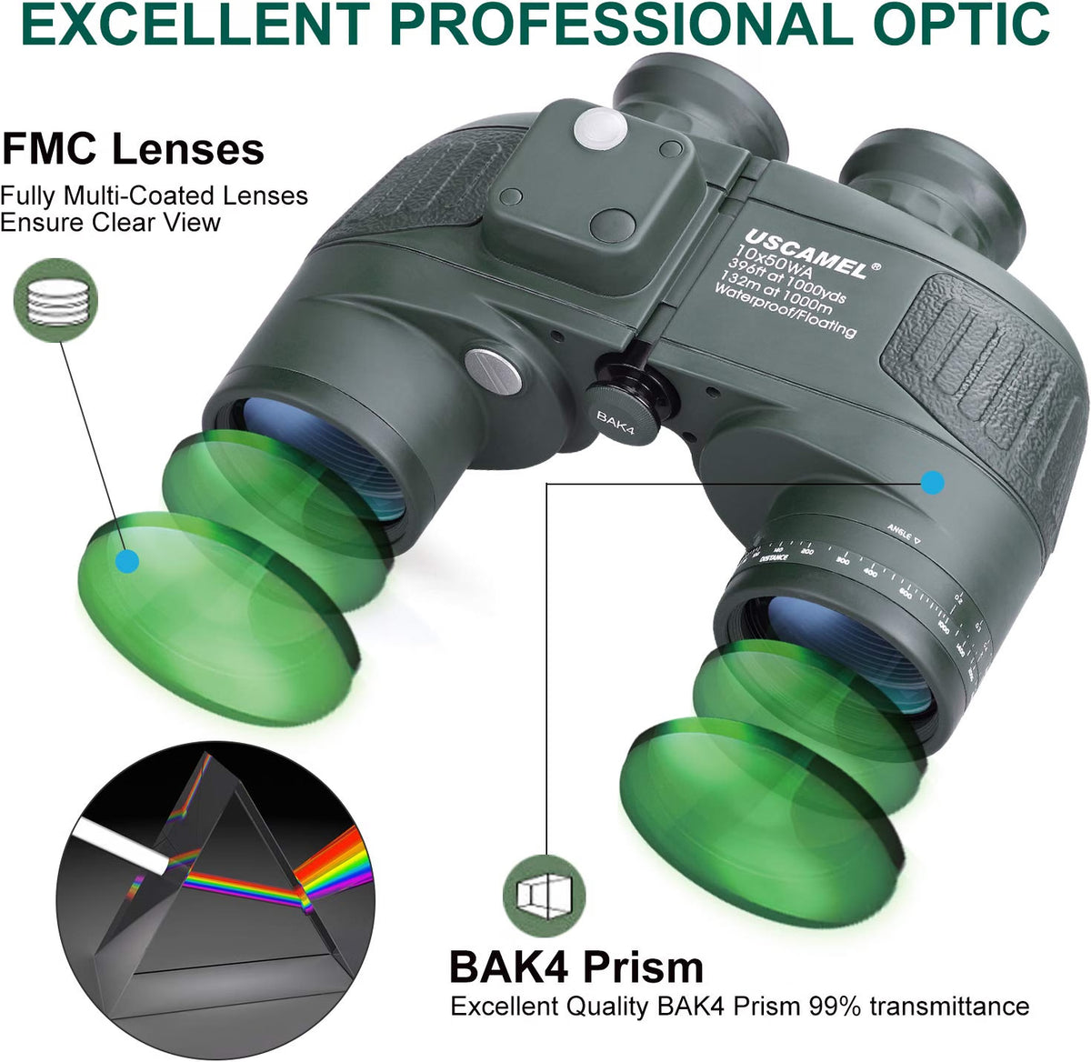 USCAMEL 10X50 Marine Binoculars for Adults, IPX7 Waterproof Binoculars with Illuminated Compass & Rangefinder, BAK4 Prism, Fully Multi-Coated, for Sailing, Boating, Fishing & Outdoor Use