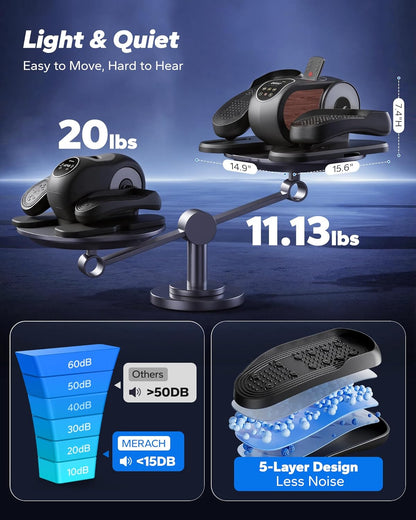 MERACH Under Desk Elliptical, Leg Exerciser While Sitting for Seniors Quiet Portable Electric Seated Pedal Exerciser Machine with Remote Control & 12-Speeds for Home Office