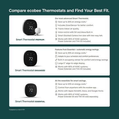 ecobee Smart Thermostat Premium - WiFi, Siri & Alexa Built-In, Smart Sensor