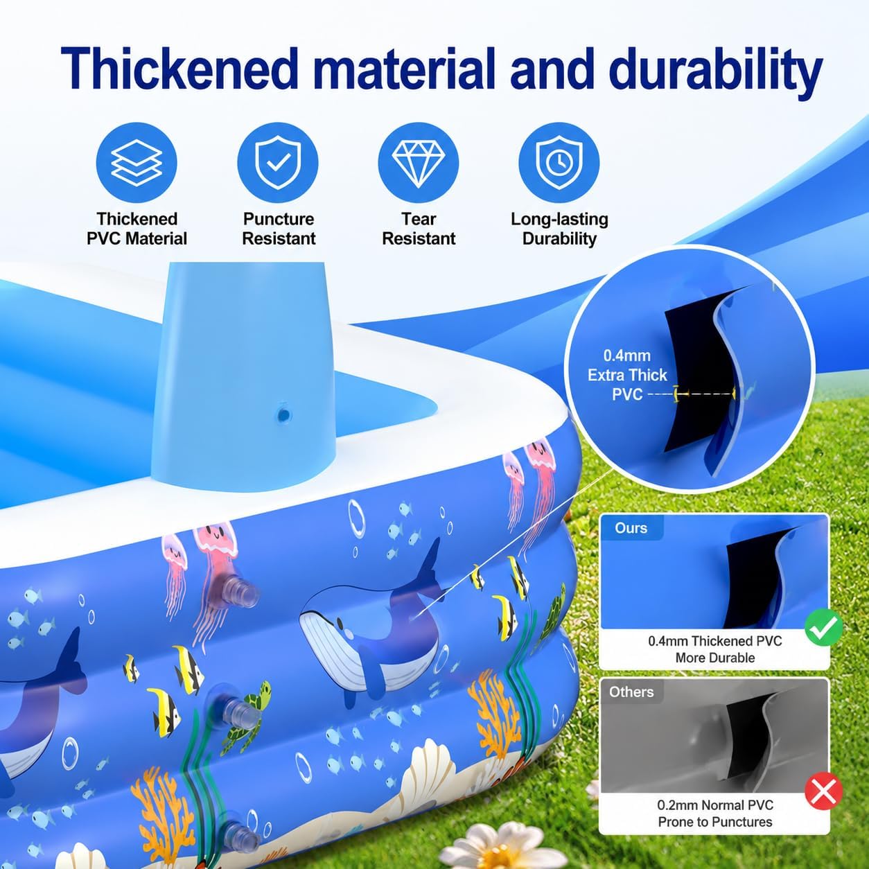 Inflatable Swimming Pool, 120" x 72" x 24", 380-Gallon Rectangular Family Pool with Thickened PVC, Anti-Slip Inflatable Floor for Kids & Adults, Backyard Garden Lawn