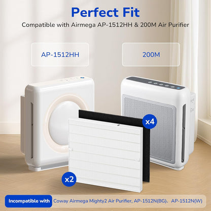 Fil-fresh 2-Pack Airmega AP-1512HH Filter Replacement for Coway Air Purifier