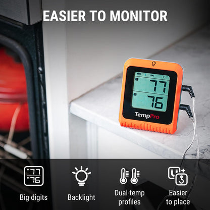 TempPro TempSync Bluetooth Meat Thermometer 650 ft, 2 Probes