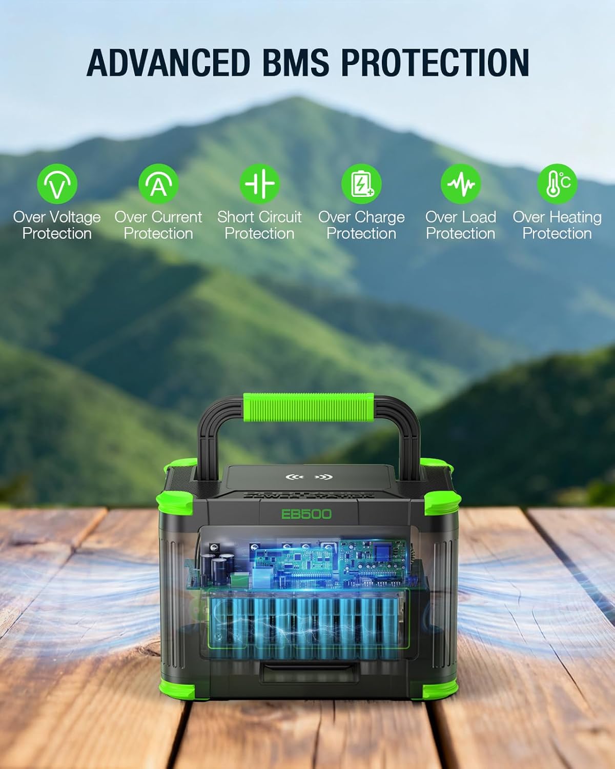 Portable Power Station 500W, 519.48Wh/140400mAh Solar Generator Backup Lithium Battery Pack Power Supply with 2 AC Outlets, PD 60W USB-C Power Bank for Outdoor RV Camping, Home Outage, Emergency