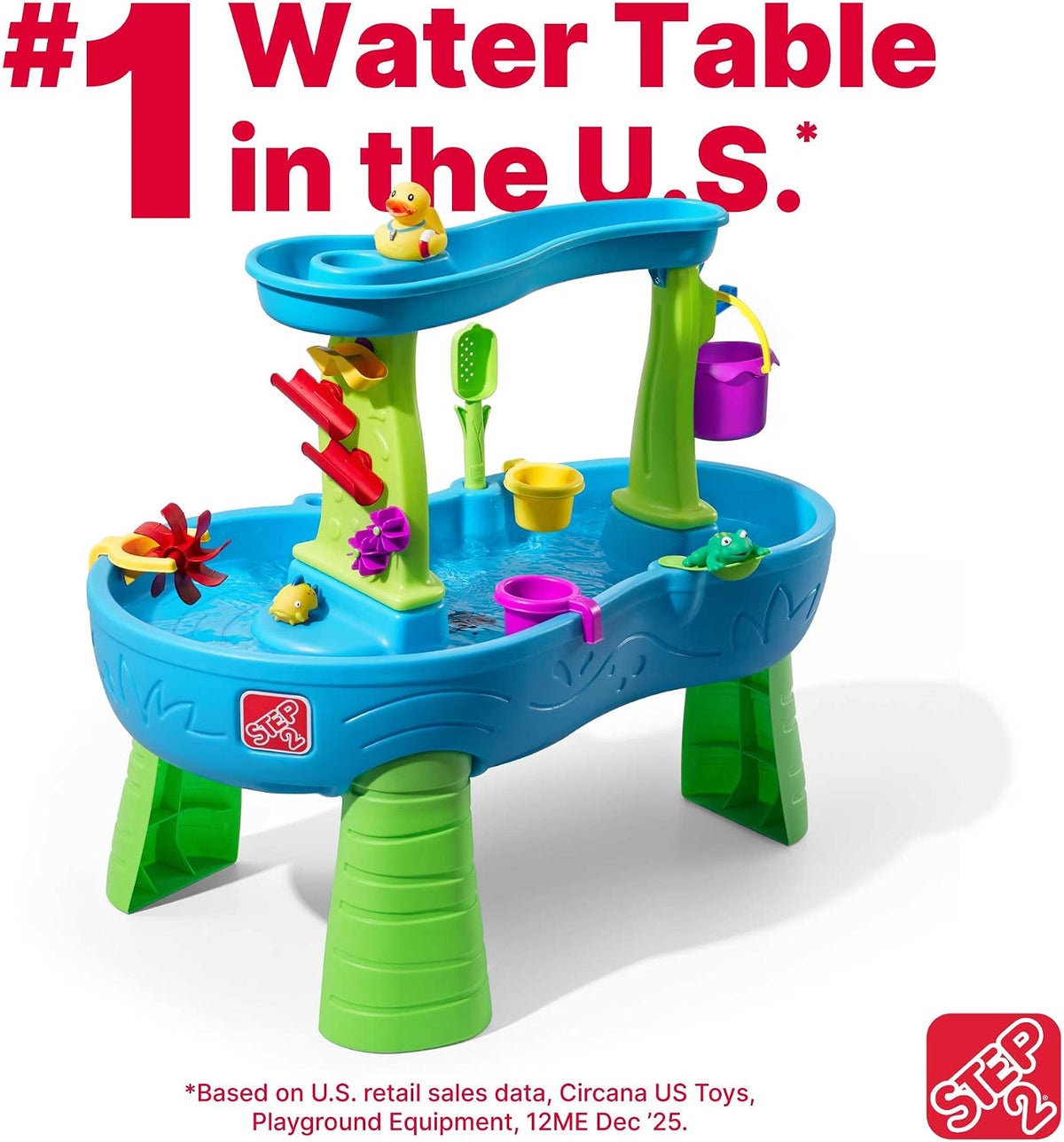 Step2 Rain Showers Splash Pond Toddler Water Table, Outdoor Kids Water Sensory Table with 13-Piece Water Toy Accessories, STEM Water Play, Ages 18+ Months, Blue & Green