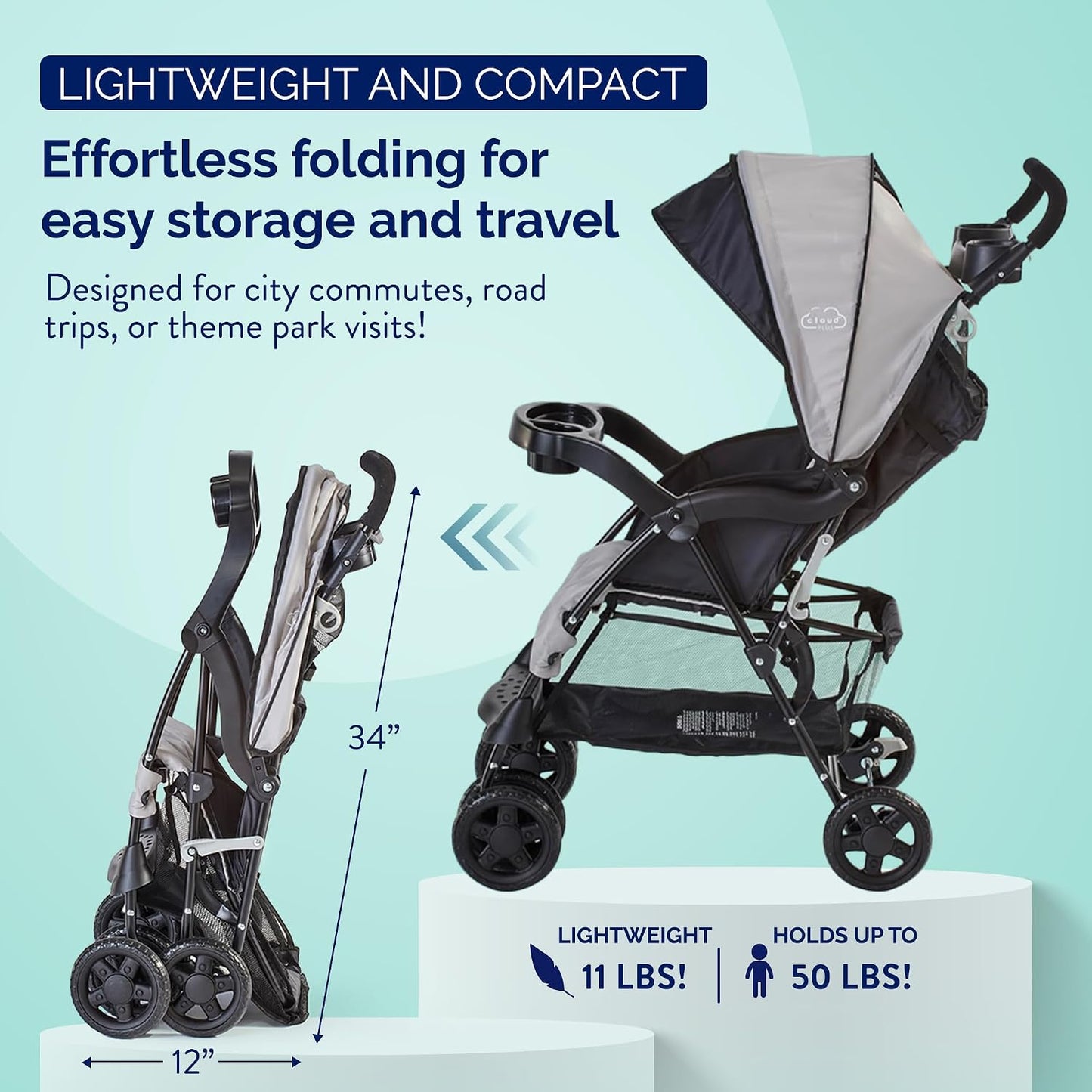 Kolcraft Cloud Plus Lightweight Umbrella Stroller for Toddlers, Reclining Seat, Compact Fold, Slate Gray