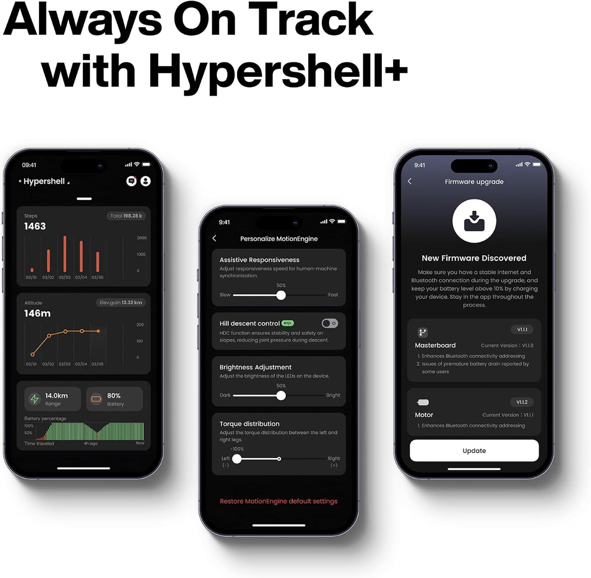 Hypershell X Carbon AI Wearable Exoskeleton - 800W Leg Assist, 10 Intelligent Modes, 17.5km Range, IP54 Waterproof for Outdoor Activities, Hiking, Walking (2 Batteries, No Charger)