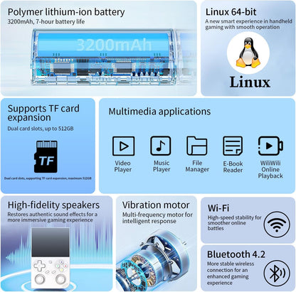 Anbernic RG35XX Pro Handheld Game Consoles RG35XXPro Retro Gaming Console with 64GB Card 4353 Games Video Game Console Linux 64 Portable Pocket Arcade Support 30+ Simulators WiFi Bluetooth HD Output White