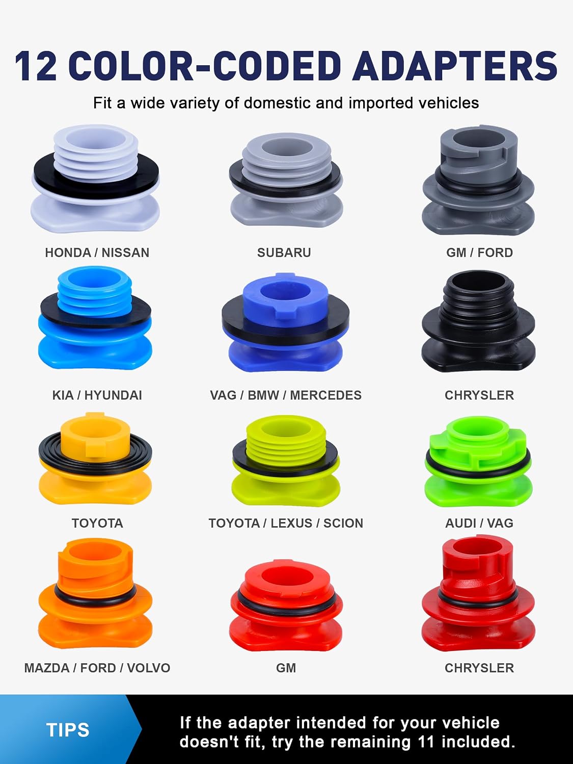 SMART JERRY Engine Oil Funnel Kit, Spill-Proof Oil Change Funnel with 12 Adapters, 1.6-Quart Capacity, Flow Control Valve, Magnetic Organizer Boards & 45° Elbows