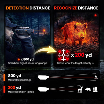 GOYOJO G215 Thermal Imaging Monocular, 256x192 50Hz Infrared Night Vision Scope with 15mm Lens, 4X Zoom, Wi-Fi App, 16GB Storage & OLED Display
