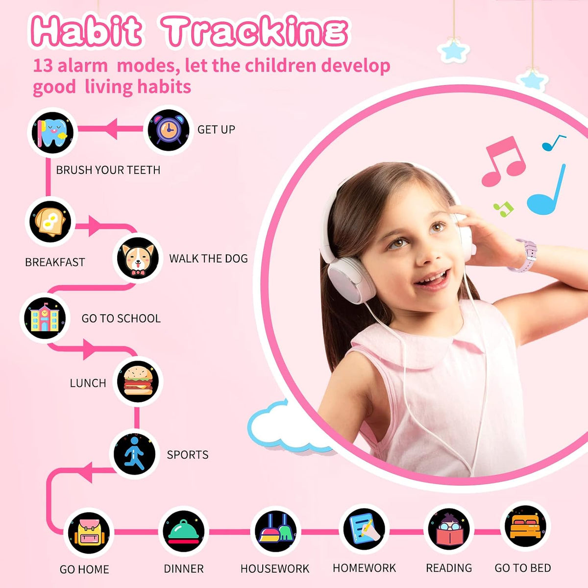 Cosjoype D07 Kids Smart Watch for Girls Ages 5-12, 39 Games, HD Touch Screen, Camera, Music Player, Pedometer, Flashlight, Habit Tracking, Pink