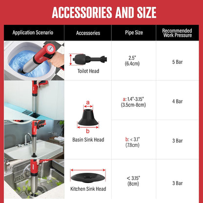 POPULO Electric Toilet Plunger, Air Powered Toilet Clog Remover, Heavy Duty Power Plunger, High Pressure Drain Unclogger for Household Toilets, Electric Drain Clog Remover with Built-in Air Pump