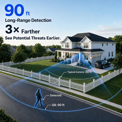 MUBVIEW Q8 24/7 Continuous Recording Wireless Outdoor Security Camera, 4MP 2K Solar PTZ Camera with AI Human Detection, Auto Tracking, 8X Zoom, Night Vision, Spotlight & Siren, IP65