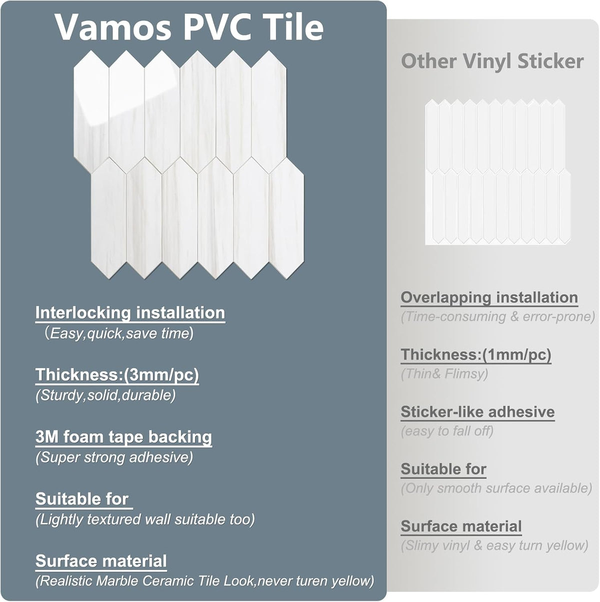 Vamos Tile Glossy Dolomite White Backsplash Tile Peel and Stick, 12.8 x 12.8 Inch 10 Sheets Long Hexagon PVC Self Adhesive Mosaic Wall Tiles Stick on Backsplash for Kitchen and Bathroom