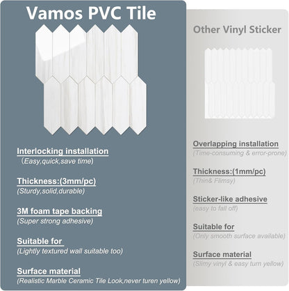 Vamos Tile Glossy Dolomite White Backsplash Tile Peel and Stick, 12.8 x 12.8 Inch 10 Sheets Long Hexagon PVC Self Adhesive Mosaic Wall Tiles Stick on Backsplash for Kitchen and Bathroom