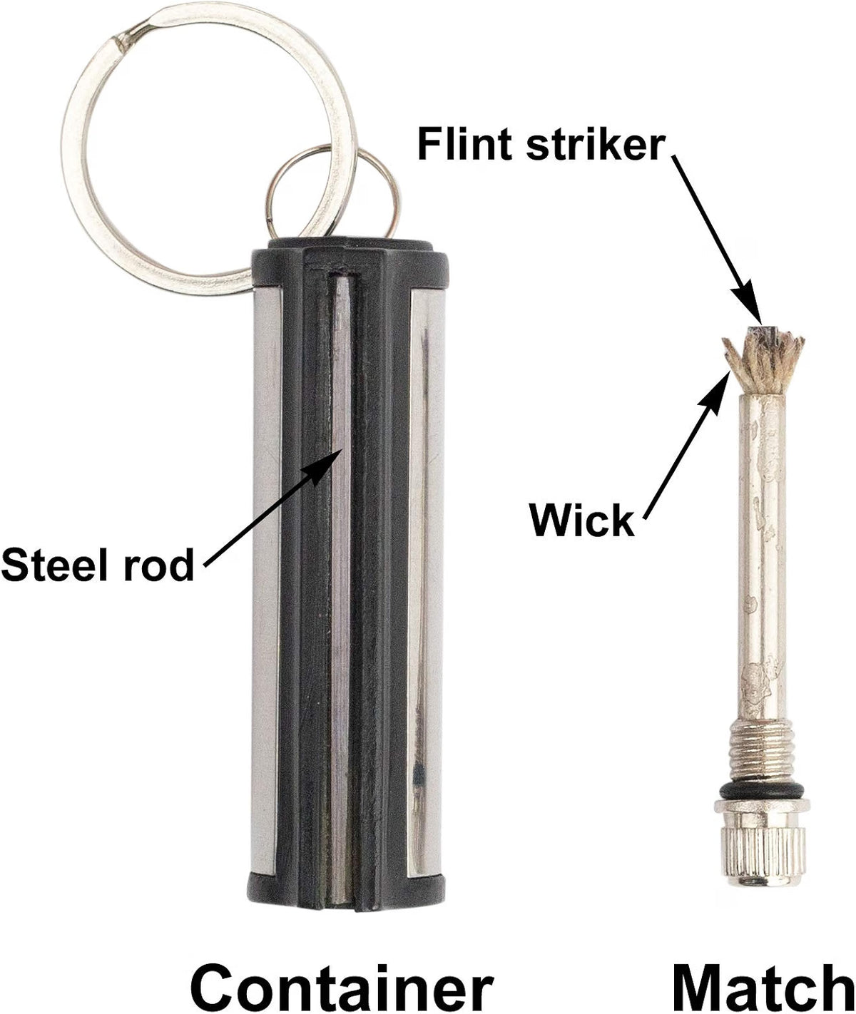 SURVIVE Permanent Match, 5-Pack, Waterproof Keychain Fire Starter
