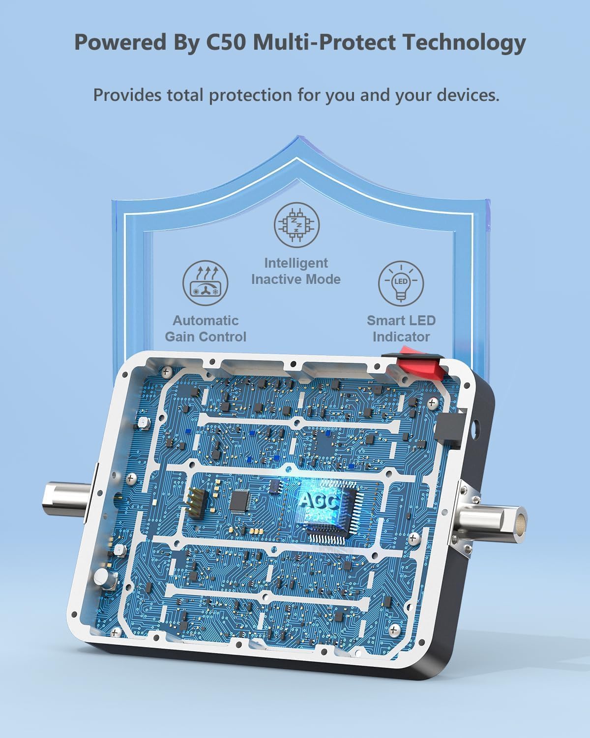 Cell Phone Signal Booster for Car, Truck and SUV Boosts Signal for All U.S. Carriers on Band 2, 4, 5, 12, 13 and 17 | Supports Multiple Devices | Easy to Setup