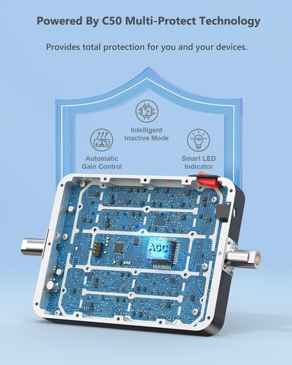 Cell Phone Signal Booster for Car, Truck and SUV Boosts Signal for All U.S. Carriers on Band 2, 4, 5, 12, 13 and 17 | Supports Multiple Devices | Easy to Setup