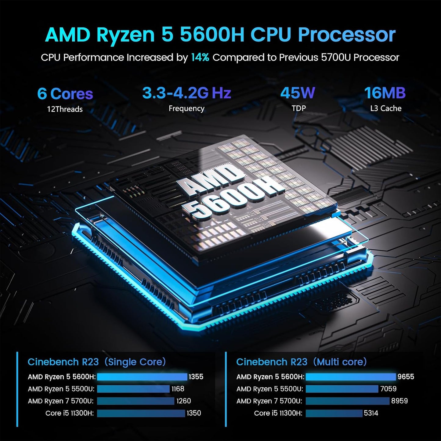 Trycoo Gaming Mini PC AMD Ryzen 5 5600H 8GB DDR4 RAM(Up to 64GB) 256GB SSD 2026 Desktop Mini Computer Business Home Office Game, Dual LAN, Triple 4K Display, WiFi 6, BT5.2, Type-C, HDMI, DP
