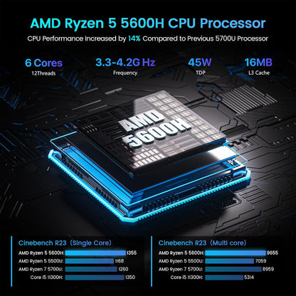 Trycoo Gaming Mini PC AMD Ryzen 5 5600H 8GB DDR4 RAM(Up to 64GB) 256GB SSD 2026 Desktop Mini Computer Business Home Office Game, Dual LAN, Triple 4K Display, WiFi 6, BT5.2, Type-C, HDMI, DP