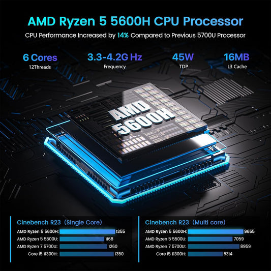 Trycoo Gaming Mini PC AMD Ryzen 5 5600H 8GB DDR4 RAM(Up to 64GB) 256GB SSD 2026 Desktop Mini Computer Business Home Office Game, Dual LAN, Triple 4K Display, WiFi 6, BT5.2, Type-C, HDMI, DP